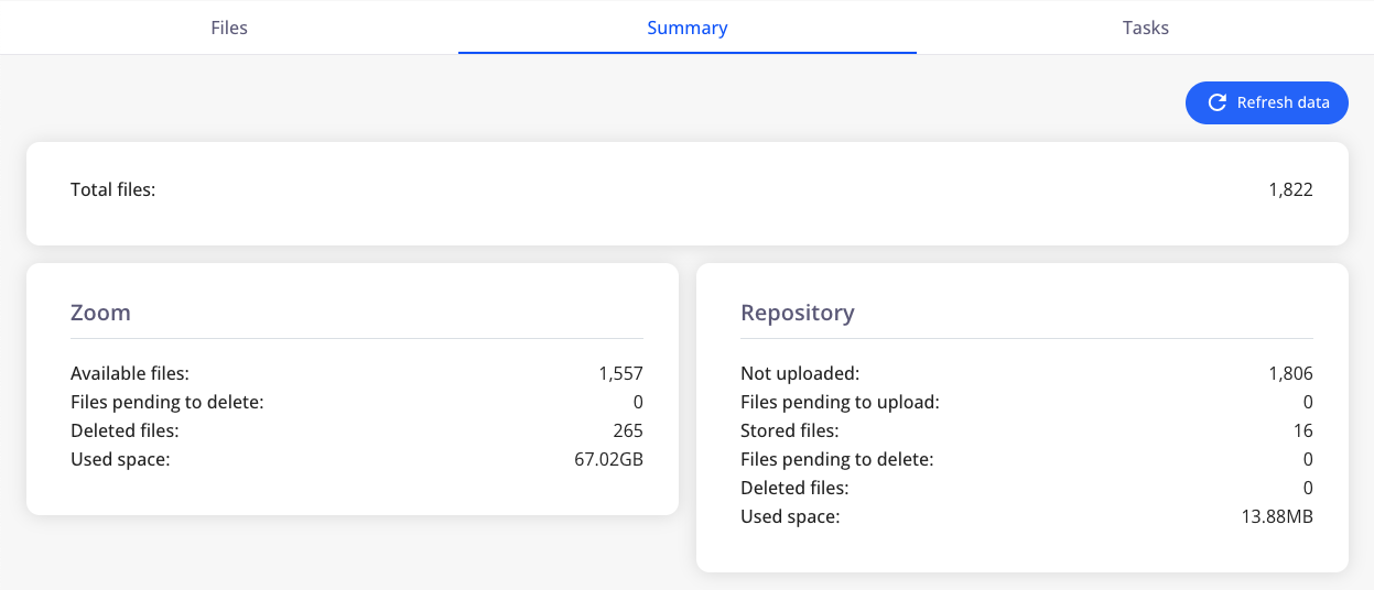 Summary View