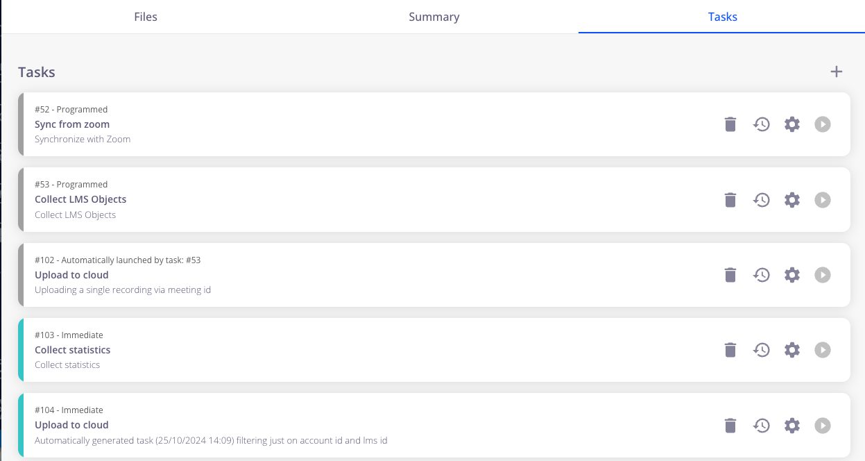 Processes View